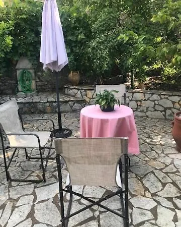 Apartamento η θέα Theisoa